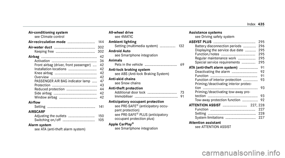 MERCEDES-BENZ E-CLASS COUPE 2020 User Guide Air-conditioning sy
stem
see Climate control
Air-recirculation mode ............................14 4
Air-water duct .......................................... 302
Ke eping free ....................... MERCEDES-BENZ E-CLASS COUPE 2020 User Guide Air-conditioning sy
stem
see Climate control
Air-recirculation mode ............................14 4
Air-water duct .......................................... 302
Ke eping free .......................