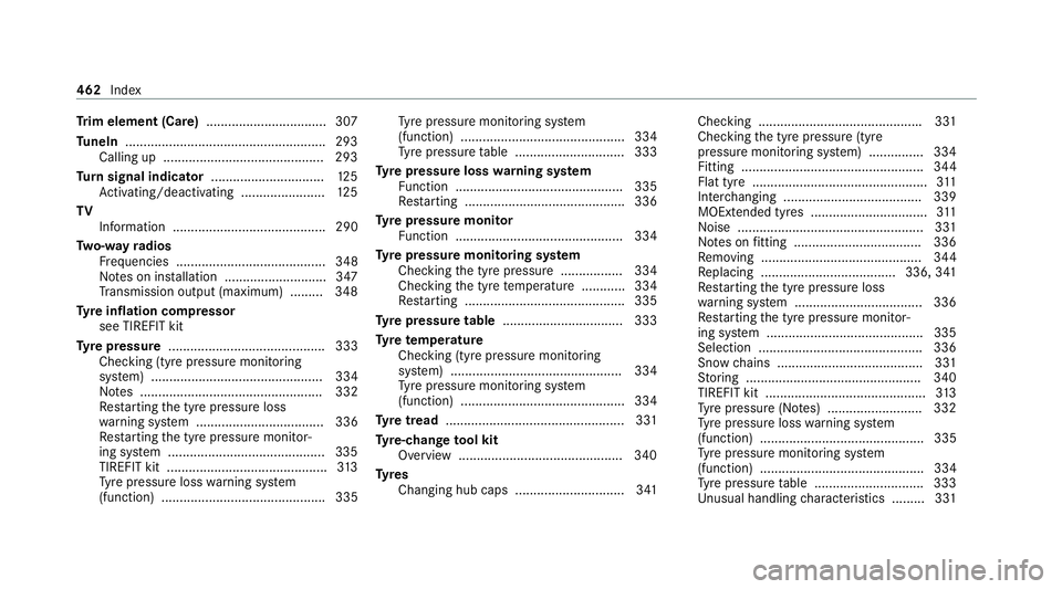 MERCEDES-BENZ E-CLASS COUPE 2020  Owners Manual Tr
im element (Care) .................................307
Tu neIn .......................................................2 93
Calling up ............................................ 293
Tu rn signal i