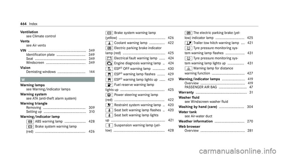 MERCEDES-BENZ E-CLASS COUPE 2020  Owners Manual Ve
ntilation
see Climate cont rol
Ve nts
see Air vents
VIN ............................................................ 349
Identification plate .............................. 349
Seat ...............