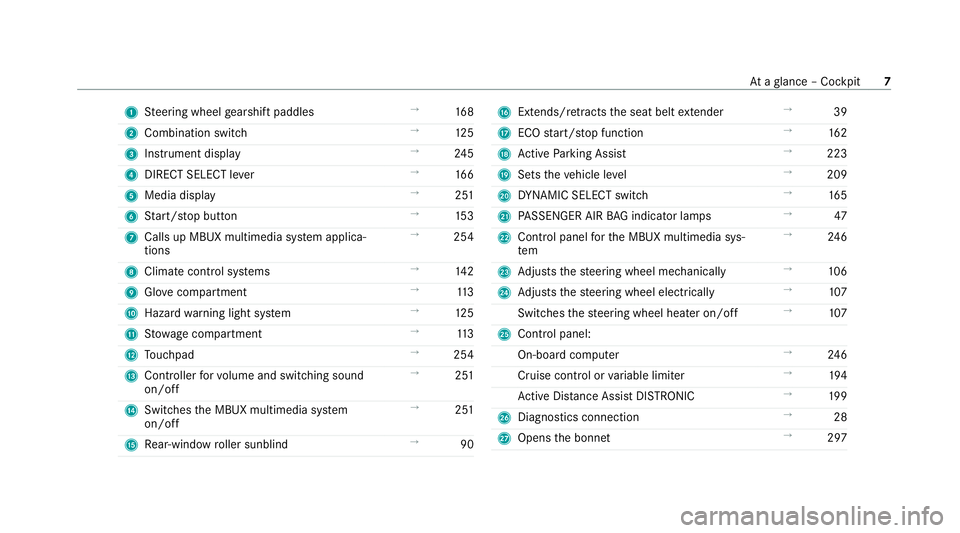 MERCEDES-BENZ E-CLASS COUPE 2020  Owners Manual 1
Steering wheel gearshift paddles →
16 8
2 Combination swit ch →
12 5
3 Instrument display →
24 5
4 DIRECT SELECT le ver →
16 6
5 Media display →
251
6 Start/ stop button →
15 3
7 Calls u
