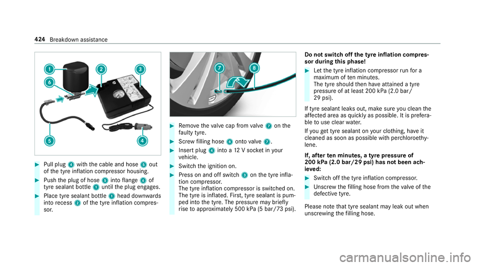 MERCEDES-BENZ E-CLASS COUPE 2018 Owners Manual #
Pull plug 4with the cable and hose 5out
of the tyre inflation compressor housing. #
Push the plug of hose 5into flange 6of
tyre sealant bottle 1until the plug engages. #
Place tyre sealant bottle 1h MERCEDES-BENZ E-CLASS COUPE 2018 Owners Manual #
Pull plug 4with the cable and hose 5out
of the tyre inflation compressor housing. #
Push the plug of hose 5into flange 6of
tyre sealant bottle 1until the plug engages. #
Place tyre sealant bottle 1h