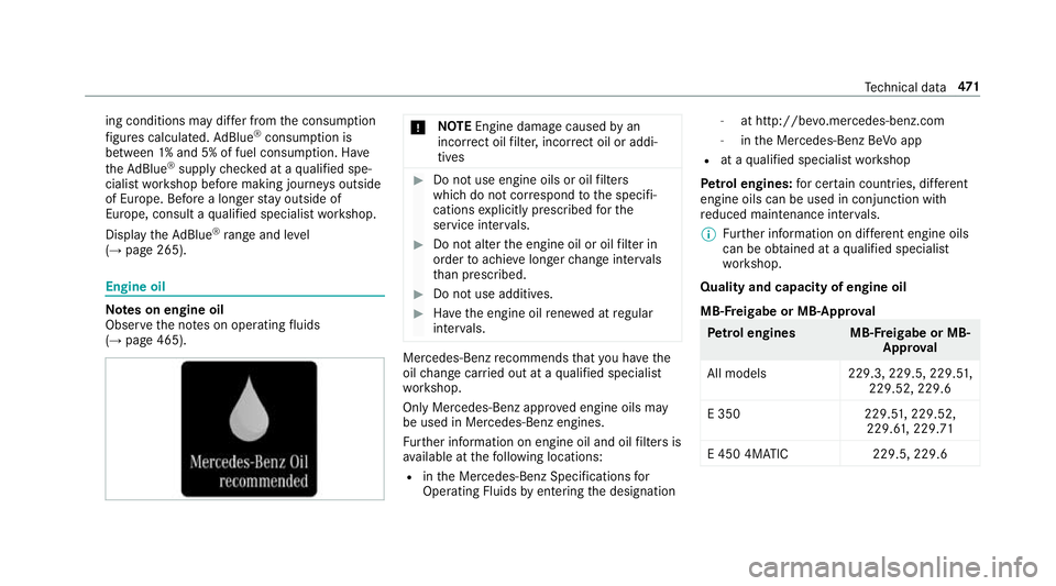 MERCEDES-BENZ E-CLASS COUPE 2018 Owners Manual ing conditions may dif
fer from the consum ption
fi gures calculated. AdBlue ®
consu mption is
between 1% and 5% of fuel consum ption. Ha ve
th eAd Blue ®
supply checked at a qualified spe‐
cialis MERCEDES-BENZ E-CLASS COUPE 2018 Owners Manual ing conditions may dif
fer from the consum ption
fi gures calculated. AdBlue ®
consu mption is
between 1% and 5% of fuel consum ption. Ha ve
th eAd Blue ®
supply checked at a qualified spe‐
cialis