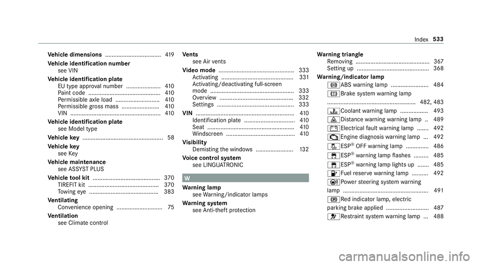 MERCEDES-BENZ E-CLASS COUPE 2017 Owners Manual Ve
hicle dimensions .................................. 419
Ve hicle identification number
see VIN
Ve hicle identification plate
EU type app rova l number .................... .410
Pa int code ........ MERCEDES-BENZ E-CLASS COUPE 2017 Owners Manual Ve
hicle dimensions .................................. 419
Ve hicle identification number
see VIN
Ve hicle identification plate
EU type app rova l number .................... .410
Pa int code ........