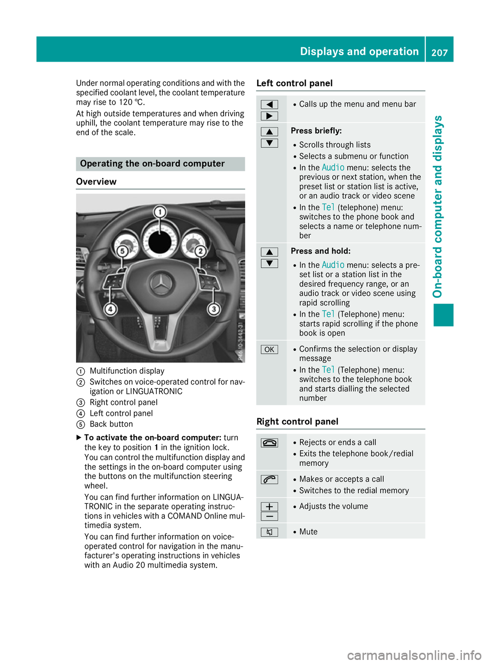 MERCEDES-BENZ E-CLASS COUPE 2015  Owners Manual Under normal operating conditions and with the
specified coolant level, the coolant temperature
may rise to 120 †.
At high outside temperatures and when driving
uphill, the coolant temperature may r