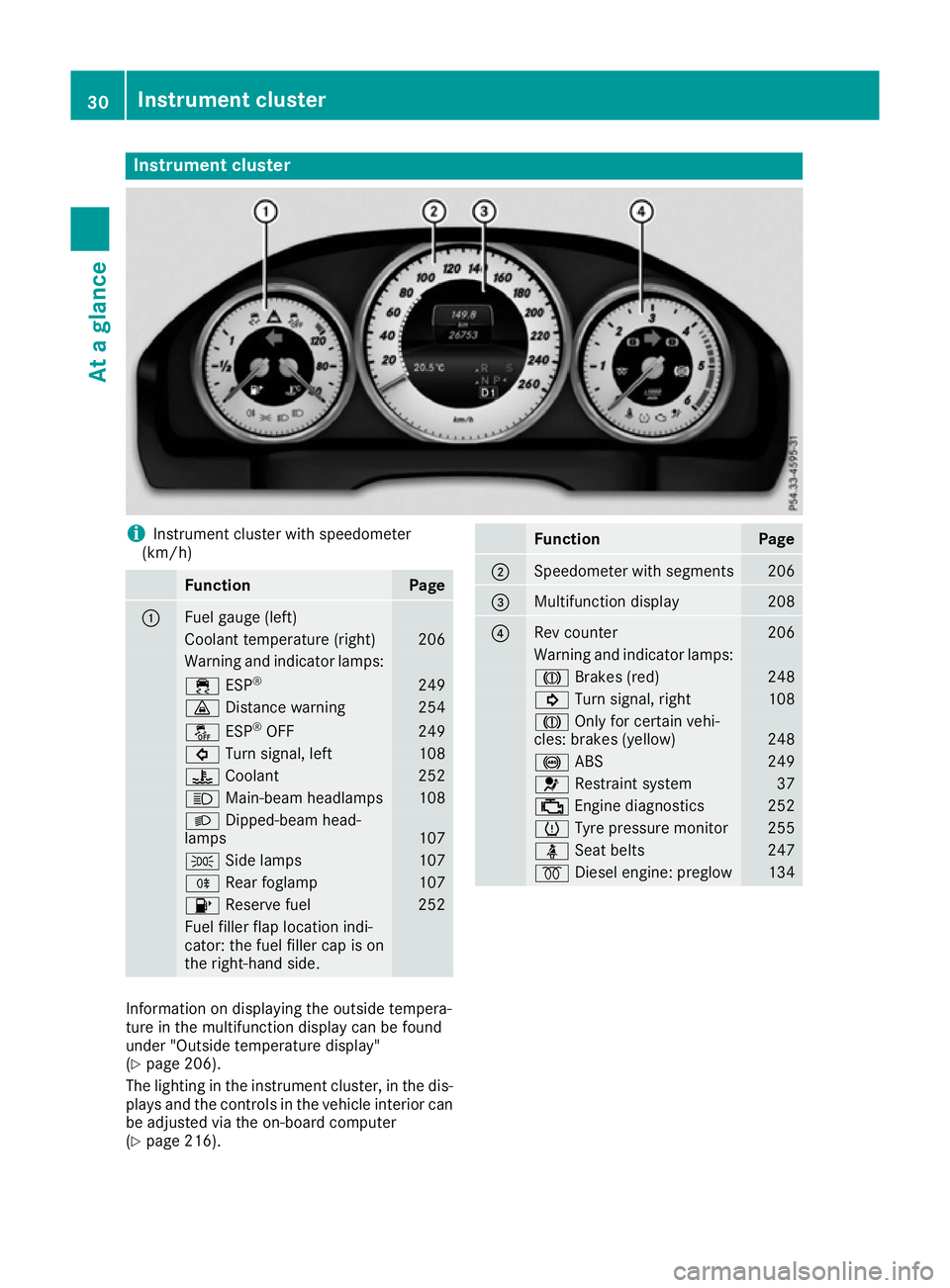 MERCEDES-BENZ E-CLASS COUPE 2015  Owners Manual Instrument cluster
i
Instrument cluster with speedometer
(km/h) Function Page
:
Fuel gauge (left)
Coolant temperature (right) 206
Warning and indicator lamps:
÷
ESP® 249
·
Distance warning 254
å
E