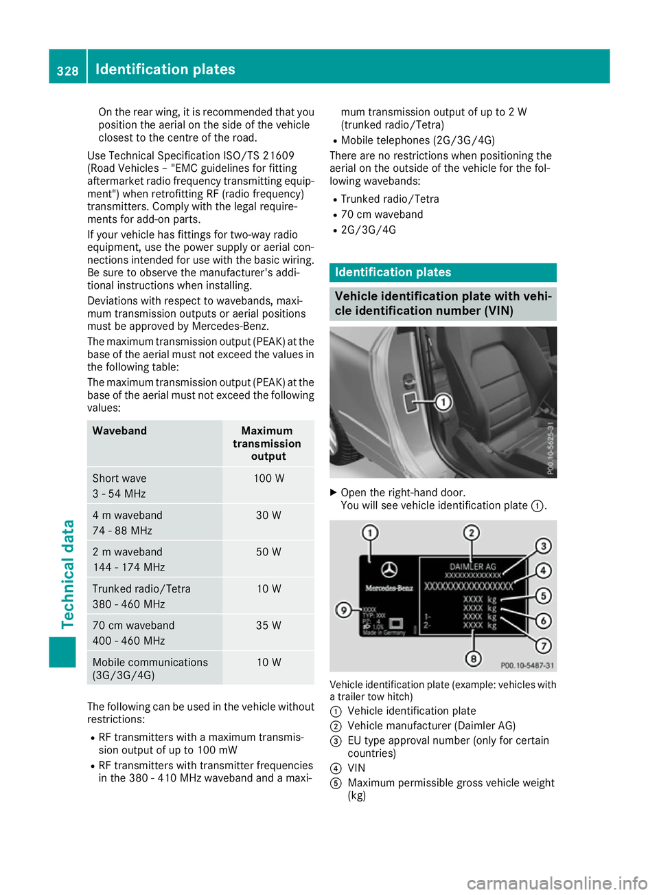 MERCEDES-BENZ E-CLASS COUPE 2015 Owners Manual On the rear wing, it is recommended that you
position the aerial on the side of the vehicle
closest to the centre of the road.
Use Technical Specification ISO/TS 21609
(Road Vehicles – "EMC guid MERCEDES-BENZ E-CLASS COUPE 2015 Owners Manual On the rear wing, it is recommended that you
position the aerial on the side of the vehicle
closest to the centre of the road.
Use Technical Specification ISO/TS 21609
(Road Vehicles – "EMC guid