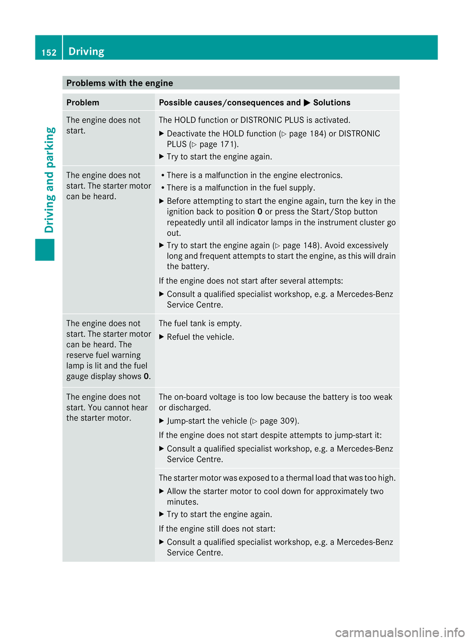 MERCEDES-BENZ E-CLASS COUPE 2011  Owners Manual Problems with the engine
Problem Possible causes/consequences and
M Solutions
The engine does not
start. The HOLD function or DISTRONIC PLUS is activated.
X
Deactivat ethe HOLD function (Y page 184) o