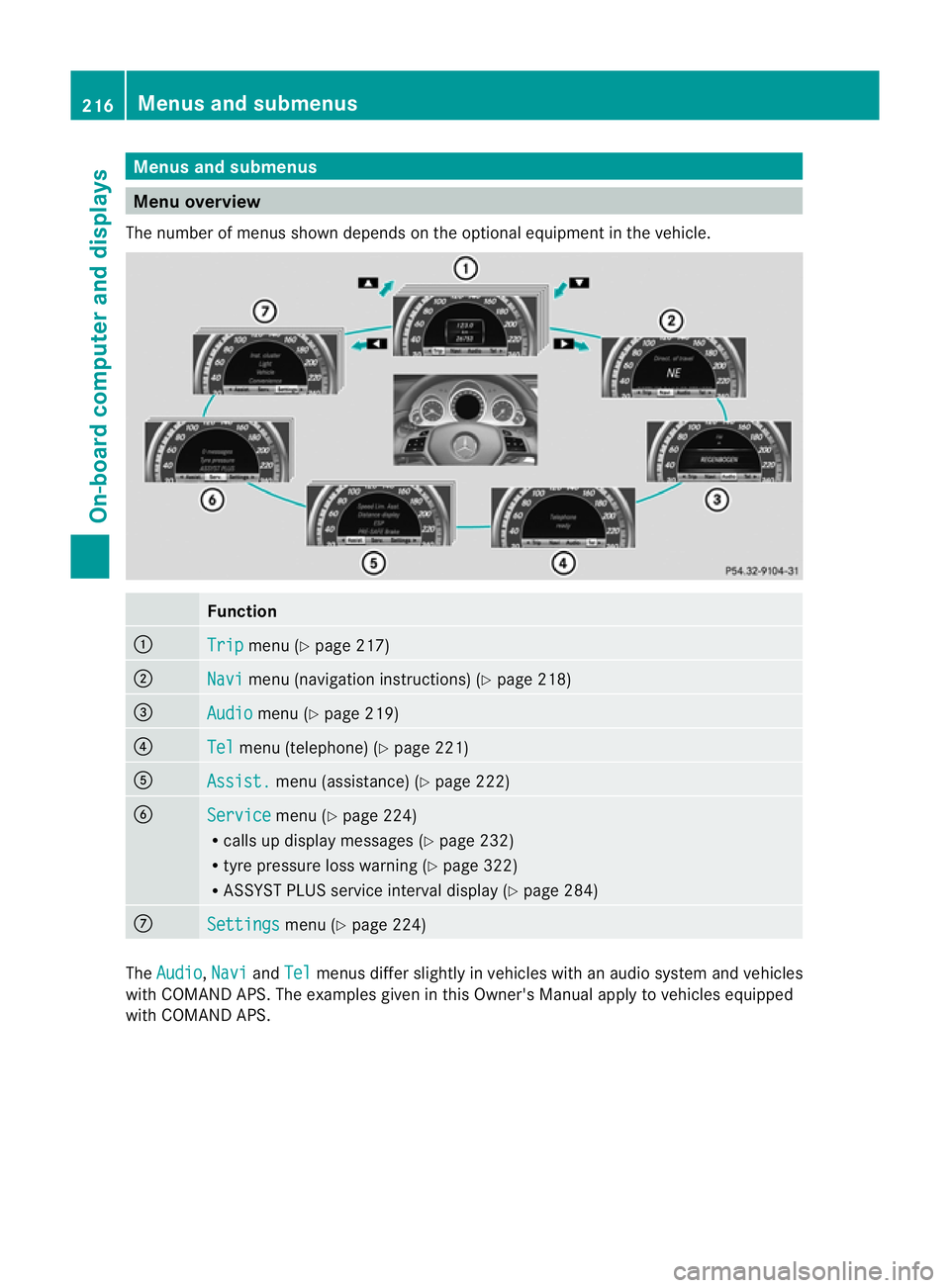 MERCEDES-BENZ E-CLASS COUPE 2011  Owners Manual Menus and submenus
Menu overview
The number of menus show ndepends on the optional equipment in the vehicle. Function
:
Trip menu (Y
page 217) ;
Navi menu (navigation instructions) (Y
page 218)=
Audio