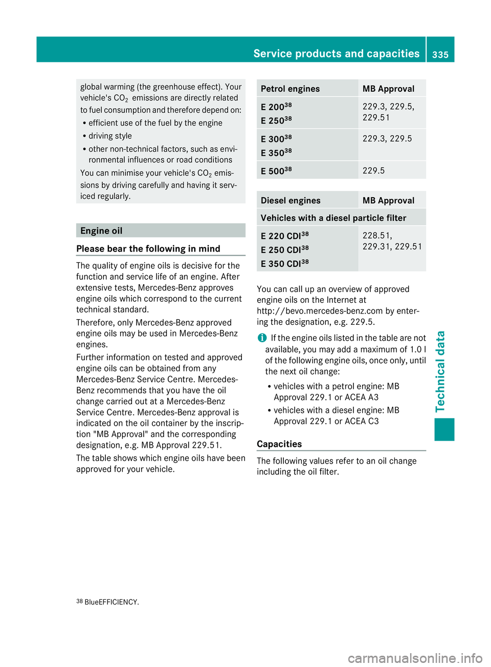 MERCEDES-BENZ E-CLASS COUPE 2011  Owners Manual global warming (the greenhouse effect). Your
vehicle's CO 2emissions are directly related
to fuel consumption and therefor edepend on:
R efficient use of the fuel by the engine
R driving style
R o