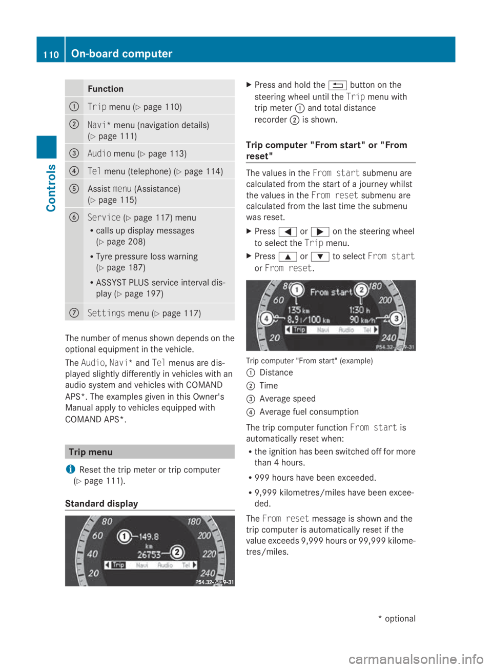 MERCEDES-BENZ E-CLASS COUPE 2009  Owners Manual Function
0046
Trip
menu(Ypage 110) 0047
Navi*m
enu( navigation details)
(Y page 111) 008A
Audio
menu(Ypage 113) 0088
Tel
men u(telephone) ( Ypage 114) 0086
Assist
menu(Assistance)
(Y page 115) 0087
Se