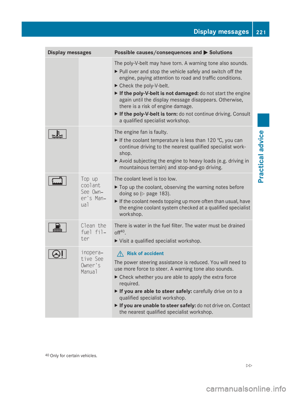 MERCEDES-BENZ E-CLASS COUPE 2009 Owners Manual Display messages Possible causes/consequences and
0050
0050 Solutions The poly-V-belt may hav
etorn. Awarnin gtonea lso sounds.
X Pull ove rand stop th evehicl esafely and switch of fthe
engine, payin MERCEDES-BENZ E-CLASS COUPE 2009 Owners Manual Display messages Possible causes/consequences and
0050
0050 Solutions The poly-V-belt may hav
etorn. Awarnin gtonea lso sounds.
X Pull ove rand stop th evehicl esafely and switch of fthe
engine, payin