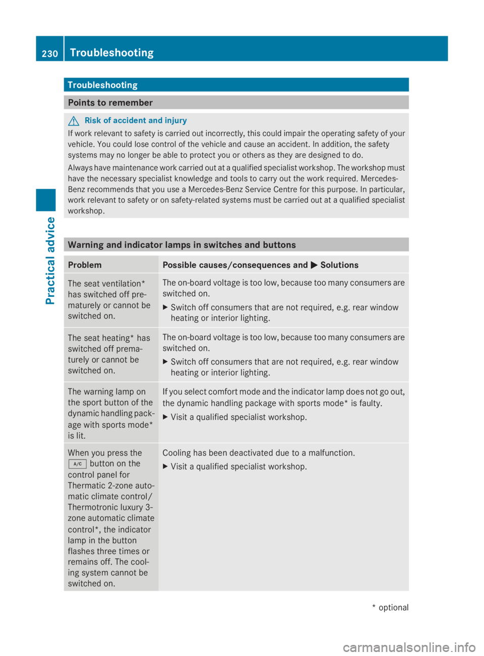MERCEDES-BENZ E-CLASS COUPE 2009  Owners Manual Troubleshooting
Points to remember
G
Ris
kofa ccident and injury
If work relevant to safety is carrie doutincorrectly ,thisc ould impai rthe operating safety of your
vehicle. Yo ucould lose contro lof