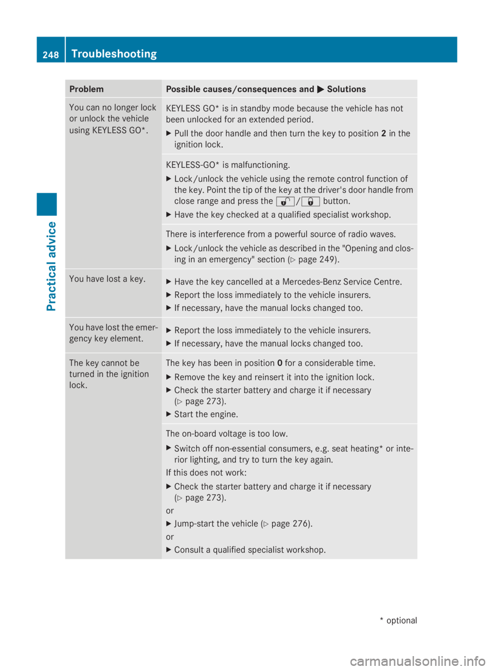 MERCEDES-BENZ E-CLASS COUPE 2009  Owners Manual Problem Possible causes/consequences and
0050
0050Solutions You can no longer lock
or unlock the vehicle
using KEYLESS GO*.
KEYLESS GO* is in standby mode because the vehicle has not
been unlocked for