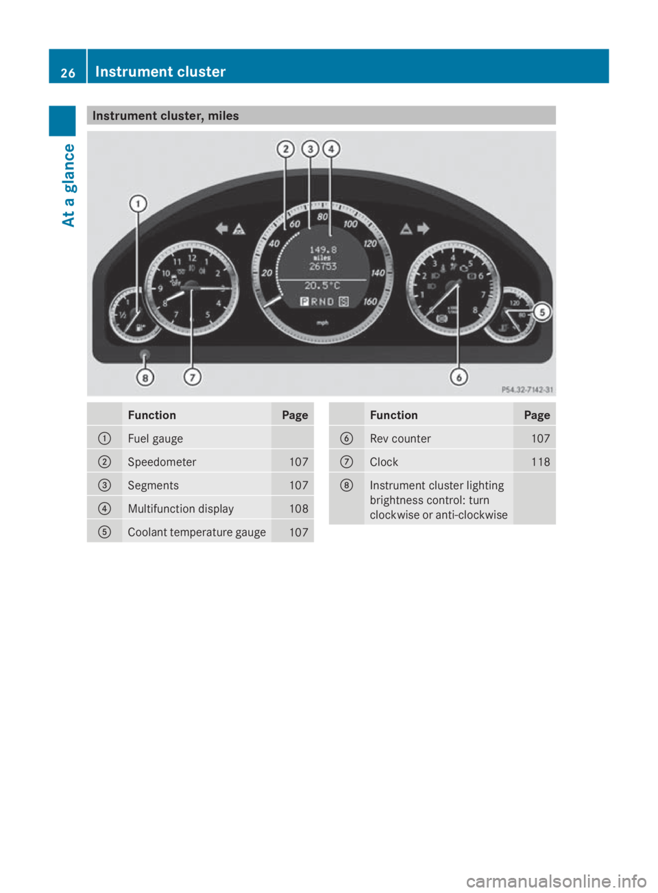 MERCEDES-BENZ E-CLASS COUPE 2009 Owners Manual Instrumen
tcluster ,miles Function Page
0046
Fuel gauge
0047
Speedometer 107
008A
Segments 107
0088
Multifunction display 108
0086
Coolan
ttem perature gauge 107 Function Page
0087
Rev counter 107
006