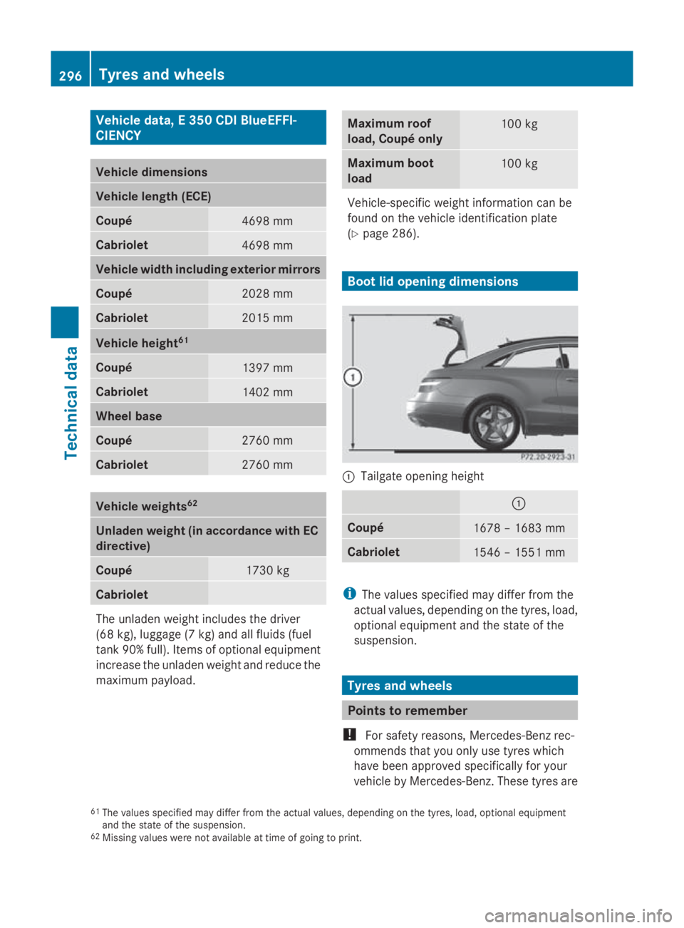 MERCEDES-BENZ E-CLASS COUPE 2009  Owners Manual Vehicl
edata, E350 CDIBlueEFFI-
CIENCY Vehicl
edimensions Vehicl
elengt h(ECE) Coupé
4698 mm
Cabriolet
4698 mm
Vehicl
ewidth includin gexterior mirrors Coupé
2028 mm
Cabriolet
2015 mm
Vehicl
eheight