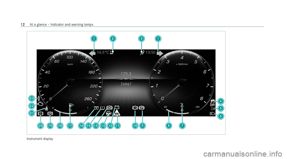 MERCEDES-BENZ E-CLASS ESTATE 2022 User Guide Instrument displ
ay12
12
At
a glance – Indicator and warning lamps 