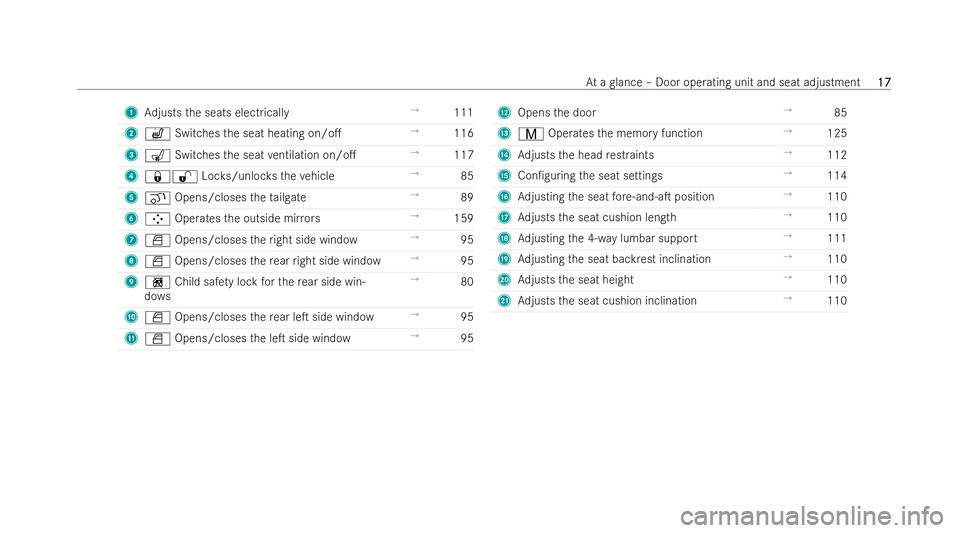 MERCEDES-BENZ E-CLASS ESTATE 2022 User Guide 1
Adjusts the seats electrically →
111
2 w Switches the seat heating on/o. →
116
3 s Switches the seat ventilation on/o. →
117
4 &% Locks/unlo cksth eve hicle →
85
5 q Opens/closes theta ilg