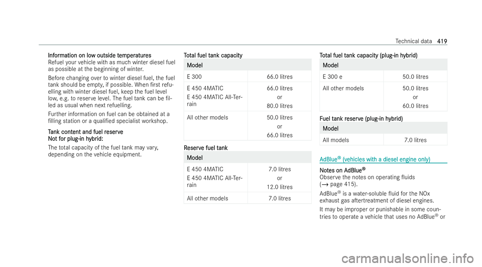 MERCEDES-BENZ E-CLASS ESTATE 2022  Owners Manual Inf
Inf
or
ormation on lo
mation on lo w outside t
w outside tem
emper
per atur
atur es
es
Re fuel your vehicle with as much winter diesel fuel
as possible at the beginning of winter.
Before changing 