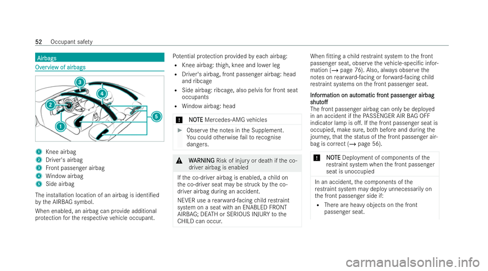 MERCEDES-BENZ E-CLASS ESTATE 2022  Owners Manual Airbags
Airbags
Ov
Ov
er
ervie
vie w of airbags
w of airbags 1
Knee airbag
2 Driver's airbag
3 Front passenger airbag
4 Window airbag
5 Side airbag
The installation location of an airbag is identi