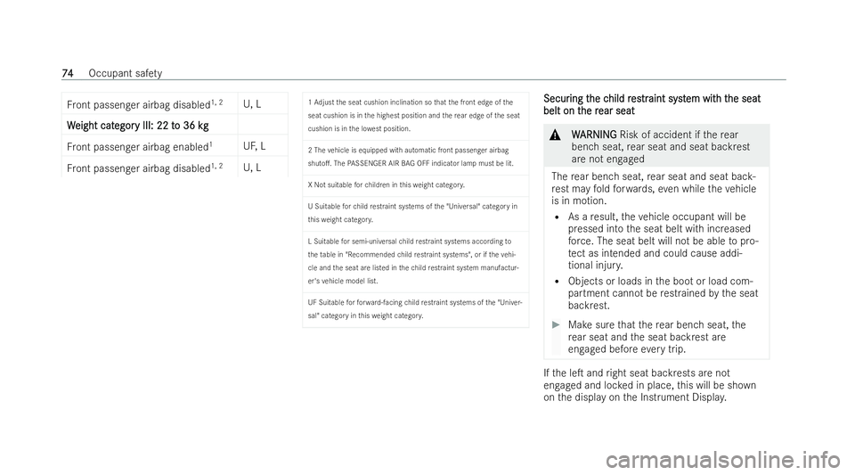 MERCEDES-BENZ E-CLASS ESTATE 2022  Owners Manual Fr
ont passenger airbag disabled 1, 2
U, L
W
W eight cat
eight cat egor
egory III: 22 t
y III: 22 t o 36 kg
o 36 kg
Fr ont passenger airbag enabled 1
UF, L
Fr ont passenger airbag disabled 1, 2
U, L 1