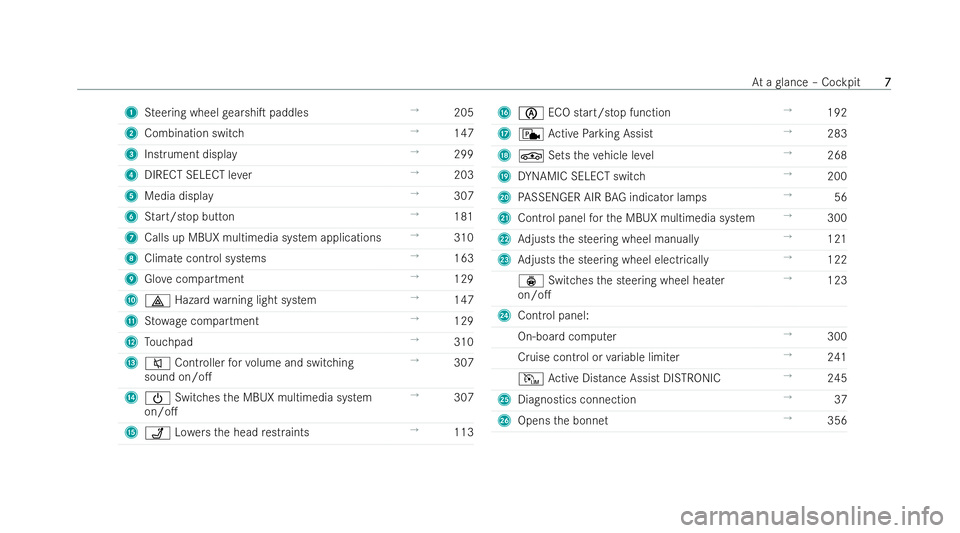 MERCEDES-BENZ E-CLASS ESTATE 2022  Owners Manual 1
Steering wheel gearshiT paddles →
205
2 Combination switch →
147
3 Instrument displ ay →
299
4 DIRECT SELECT le ver →
203
5 Media display →
307
6 Start/stop but ton →
181
7 Calls up MBU