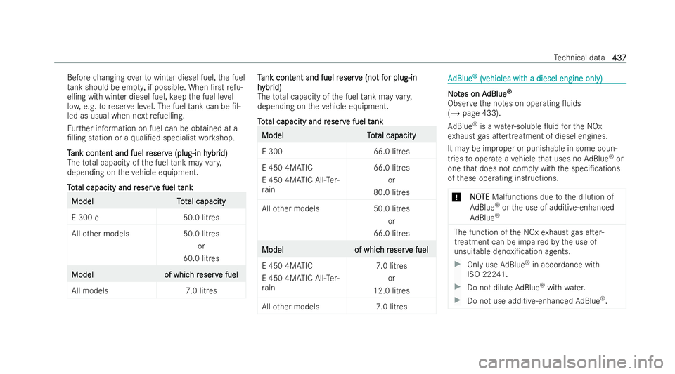 MERCEDES-BENZ E-CLASS ESTATE 2021  Owners Manual Before
changing over towinter diesel fuel, the fuel
ta nk should be em pty, if possible. When /rst refu-
elling wi thwinter diesel fuel, keep the fuel le vel
lo w, e.g. toreser veleve l. The fuel tan