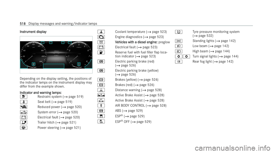 MERCEDES-BENZ E-CLASS ESTATE 2021  Owners Manual Ins
Ins
tr
trument displ ay
ument display Depending on
the display setting, the positions of
th e indicator lamps on the inst rument display may
di.er from theex ample shown.
Indicat
Indicat or and w