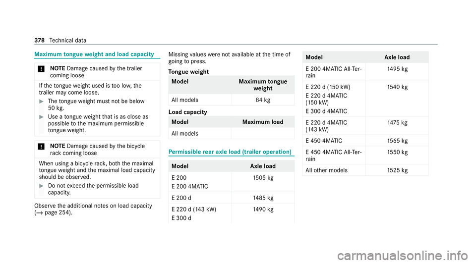 MERCEDES-BENZ E-CLASS ESTATE 2020 Owners Manual Maximum
tongue weight and load capacity *
NO
TEDama gecaused bythe trailer
coming loose If
th eto ngue weight used is too lo w,the
trailer may come loose. #
The tongue weight must not be below
50 kg. MERCEDES-BENZ E-CLASS ESTATE 2020 Owners Manual Maximum
tongue weight and load capacity *
NO
TEDama gecaused bythe trailer
coming loose If
th eto ngue weight used is too lo w,the
trailer may come loose. #
The tongue weight must not be below
50 kg.