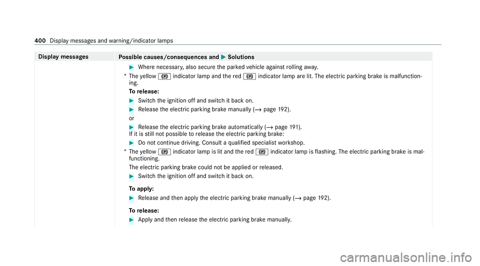 MERCEDES-BENZ E-CLASS ESTATE 2020 Owners Manual Display messages
Possible causes/consequences and M
MSolutions #
Where necessar y,also secure the par kedve hicle against rolling away.
* The yellow ! indicator lamp and there d! indicator lamp are li MERCEDES-BENZ E-CLASS ESTATE 2020 Owners Manual Display messages
Possible causes/consequences and M
MSolutions #
Where necessar y,also secure the par kedve hicle against rolling away.
* The yellow ! indicator lamp and there d! indicator lamp are li