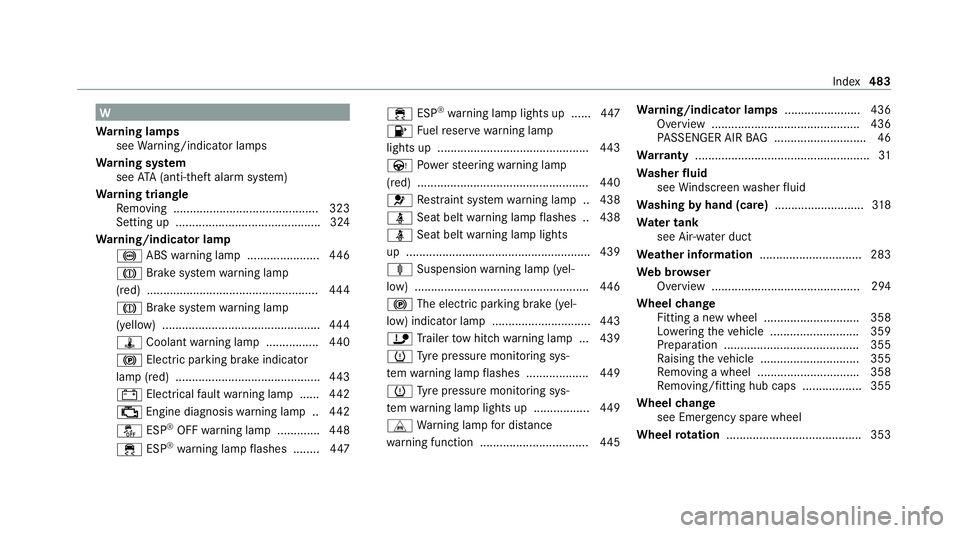 MERCEDES-BENZ E-CLASS ESTATE 2020 Owners Manual W
Wa rning lamps
see Warning/indicator lamps
Wa rning sy stem
see ATA (anti-theft alarm sy stem)
Wa rning triangle
Re moving ............................................ 323
Setting up ............... MERCEDES-BENZ E-CLASS ESTATE 2020 Owners Manual W
Wa rning lamps
see Warning/indicator lamps
Wa rning sy stem
see ATA (anti-theft alarm sy stem)
Wa rning triangle
Re moving ............................................ 323
Setting up ...............