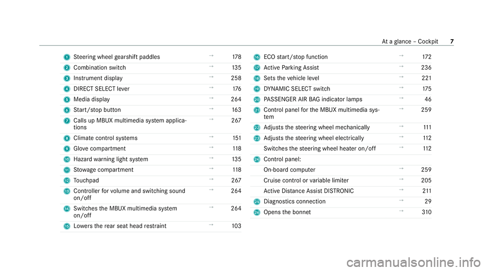 MERCEDES-BENZ E-CLASS ESTATE 2020  Owners Manual 1
Steering wheel gearshift paddles →
178
2 Combination swit ch →
13 5
3 Instrument display →
258
4 DIRECT SELECT le ver →
176
5 Media display →
264
6 Start/ stop button →
16 3
7 Calls up M