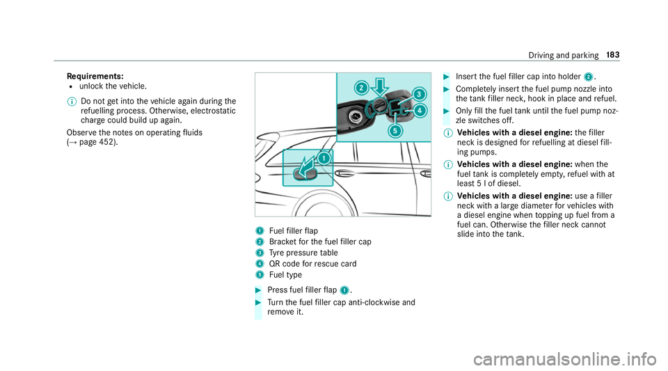 MERCEDES-BENZ E-CLASS ESTATE 2017 Owners Manual Re
quirements:
R unloc kthe vehicle.
% Do no tget intot he vehicle again during the
re fuelling process. Otherwise, electros tatic
ch arge could buil dupagain.
Obser vethen otes on operating fluids
( MERCEDES-BENZ E-CLASS ESTATE 2017 Owners Manual Re
quirements:
R unloc kthe vehicle.
% Do no tget intot he vehicle again during the
re fuelling process. Otherwise, electros tatic
ch arge could buil dupagain.
Obser vethen otes on operating fluids
(