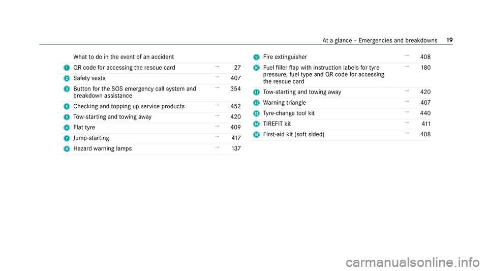 MERCEDES-BENZ E-CLASS ESTATE 2017  Owners Manual What
todo in thee vent of an accident
1 QR cod efor accessing ther escue card →
27
2 Safetyv ests →
407
3 Button fort he SOS emer gency cal lsyst em and
breakdown assis tance →
354
4 Checking an