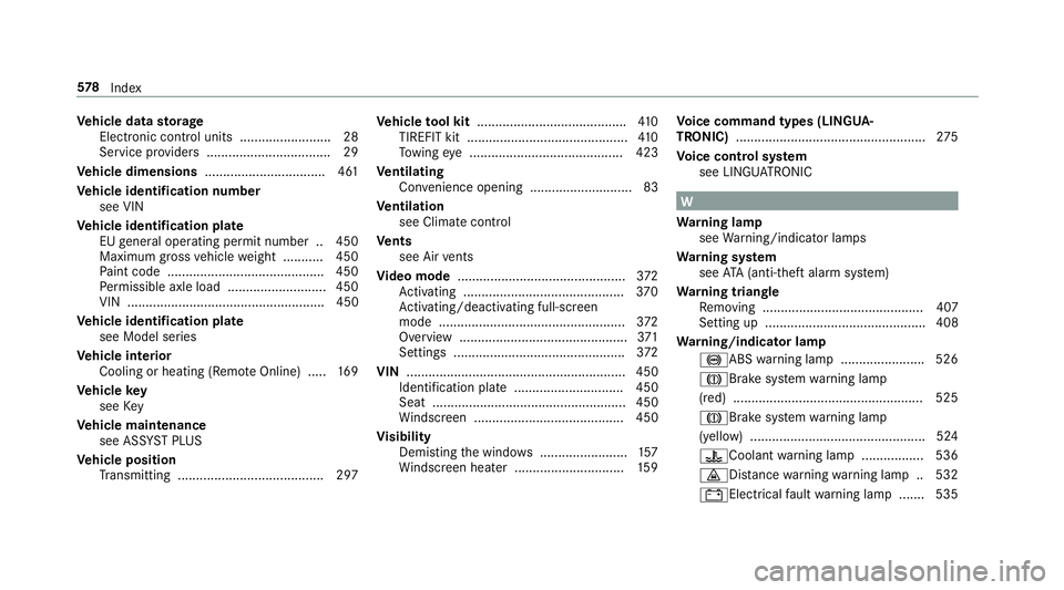 MERCEDES-BENZ E-CLASS ESTATE 2017 Owners Manual Ve
hicl edata storage
Electronic control unit s......................... 28
Se rvice pr ovider s................................. .29
Ve hicl edimensions ................................. 461
Ve hicl MERCEDES-BENZ E-CLASS ESTATE 2017 Owners Manual Ve
hicl edata storage
Electronic control unit s......................... 28
Se rvice pr ovider s................................. .29
Ve hicl edimensions ................................. 461
Ve hicl
