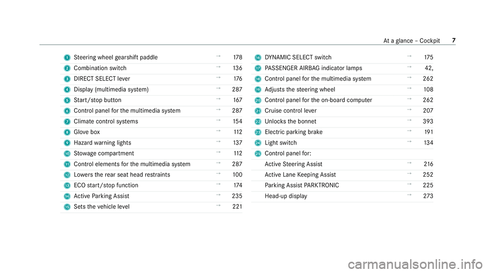 MERCEDES-BENZ E-CLASS ESTATE 2017  Owners Manual 1
Steering wheel gearshif tpaddle →
178
2 Combination swit ch →
13 6
3 DIRECT SELEC Tlever →
176
4 Displ ay(multimedia sy stem) →
287
5 Start/ stop button →
167
6 Control panel fort he multi