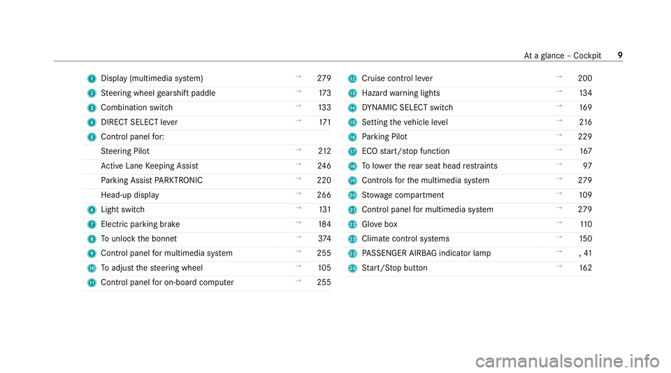 MERCEDES-BENZ E-CLASS ESTATE 2016  Owners Manual 1
Displ ay(multimedia sy stem) →
279
2 Steering wheel gearshift paddle →
173
3 Combination swit ch →
13 3
4 DIRECT SELECT le ver →
171
5 Control panel for:
St eering Pilot →
212
Ac tive Lane