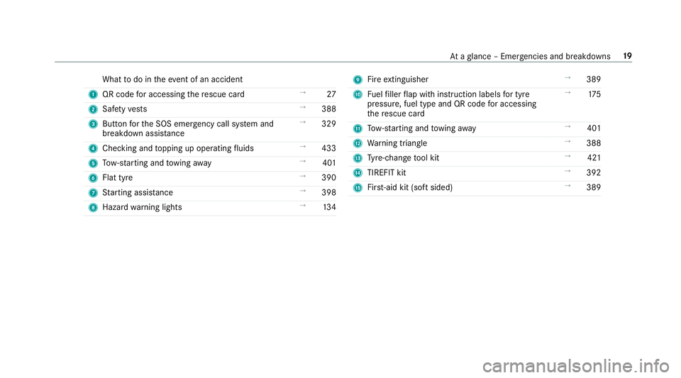 MERCEDES-BENZ E-CLASS ESTATE 2016  Owners Manual What
todo in theeve nt of an accident
1 QR code for accessing there scue card →
27
2 Safetyve sts →
388
3 Button forth e SOS emer gency call sy stem and
breakdown assis tance →
329
4 Checking an