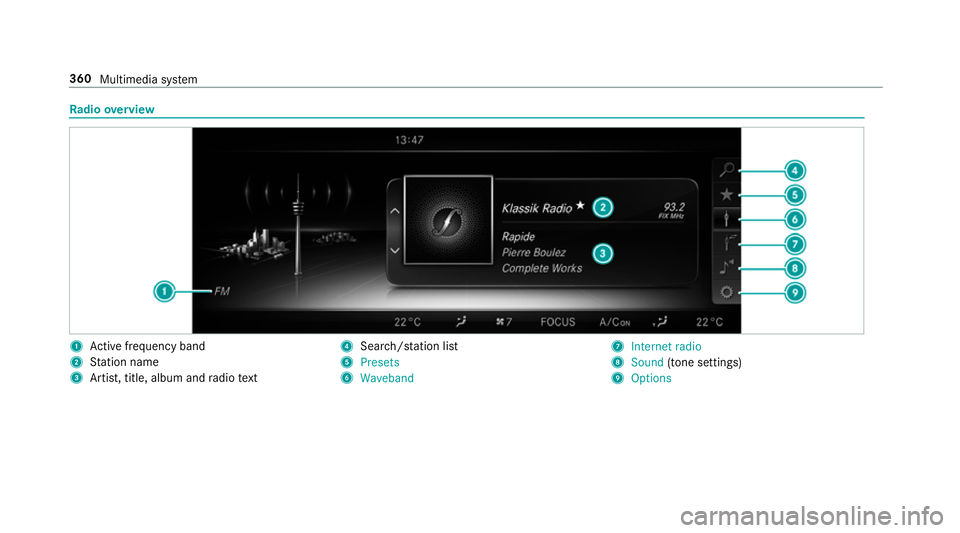MERCEDES-BENZ E-CLASS ESTATE 2016 Owners Manual Ra
dio overview 1
Active frequency band
2 Station name
3 Artist, title, album and radio text 4
Search/s tation li st
5 Presets
6 Waveband 7
Internet radio
8 Sound (tone settings)
9 Options 360
Multime MERCEDES-BENZ E-CLASS ESTATE 2016 Owners Manual Ra
dio overview 1
Active frequency band
2 Station name
3 Artist, title, album and radio text 4
Search/s tation li st
5 Presets
6 Waveband 7
Internet radio
8 Sound (tone settings)
9 Options 360
Multime