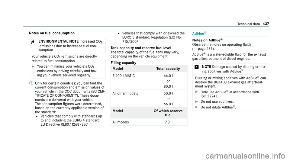 MERCEDES-BENZ E-CLASS ESTATE 2016  Owners Manual Note
s on fuel consum ption
+ ENVIRONMENTAL
NOTEIncreased CO
2
‑emissions due toinc reased fuel con‐
sum ption Yo
ur vehicle's CO
2‑emissions are di
rectly
re lated tofuel consum ption. #
Yo MERCEDES-BENZ E-CLASS ESTATE 2016  Owners Manual Note
s on fuel consum ption
+ ENVIRONMENTAL
NOTEIncreased CO
2
‑emissions due toinc reased fuel con‐
sum ption Yo
ur vehicle's CO
2‑emissions are di
rectly
re lated tofuel consum ption. #
Yo