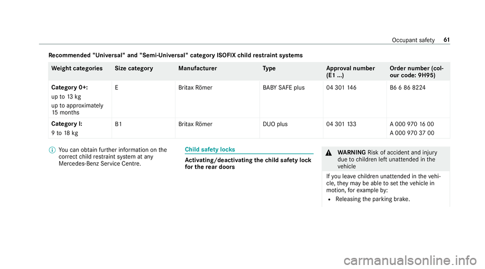MERCEDES-BENZ E-CLASS ESTATE 2016  Owners Manual Re
commended "Universal" and "Semi-Universal" category ISOFIX child restra int sy stems We
ight categories Size categor yManufacturer Type Approval number
(E1 ...) Order number (col‐