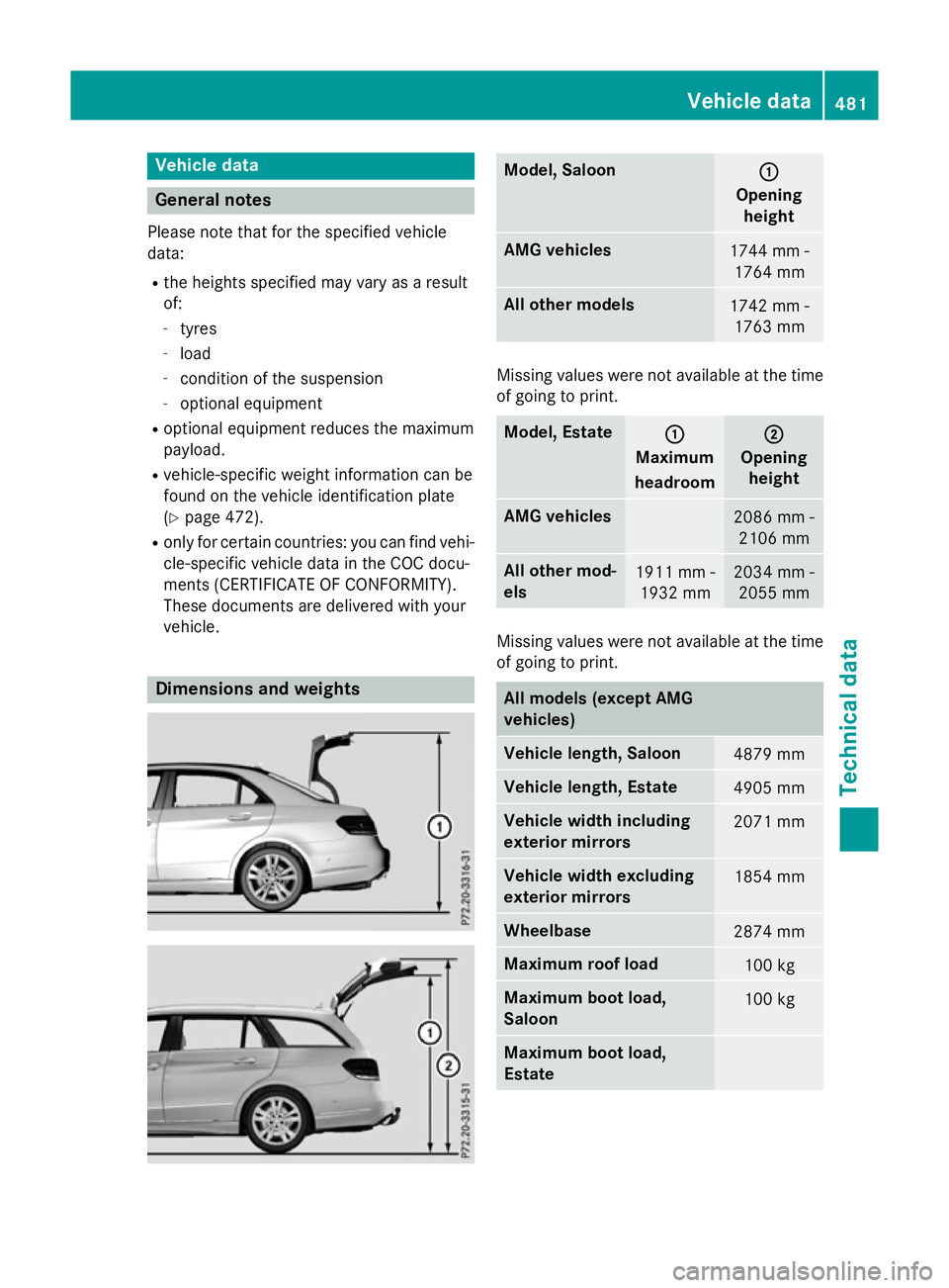 MERCEDES-BENZ E-CLASS ESTATE 2015 Owners Manual Vehicl
edata General notes
Please note tha tfor the specified vehicle
data:
R the heights specified ma yvaryasar esult
of:
- tyres
- load
- condition of the suspension
- optional equipment
R optional MERCEDES-BENZ E-CLASS ESTATE 2015 Owners Manual Vehicl
edata General notes
Please note tha tfor the specified vehicle
data:
R the heights specified ma yvaryasar esult
of:
- tyres
- load
- condition of the suspension
- optional equipment
R optional