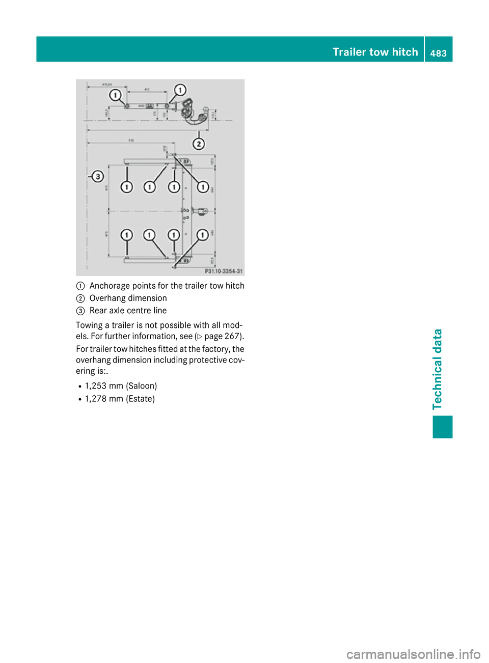 MERCEDES-BENZ E-CLASS ESTATE 2015 Owners Manual :
Anchorage points for the trailer tow hitch
; Overhang dimension
= Rear axl ecentre line
Towing atrailer is not possibl ewitha llmod-
els. For furthe rinformation, see (Y page 267).
For trailer tow h MERCEDES-BENZ E-CLASS ESTATE 2015 Owners Manual :
Anchorage points for the trailer tow hitch
; Overhang dimension
= Rear axl ecentre line
Towing atrailer is not possibl ewitha llmod-
els. For furthe rinformation, see (Y page 267).
For trailer tow h