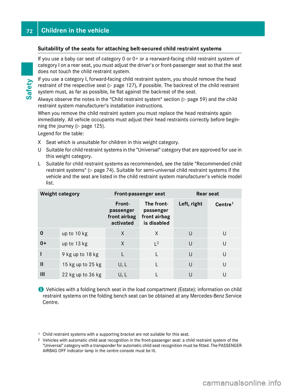 MERCEDES-BENZ E-CLASS ESTATE 2015  Owners Manual Suitability of the seats for attaching belt-secured child restraint systems
If you use
ababy car seat of category 0or0+orarearward-facing child restraint system of
category Ionarear seat, you must adj