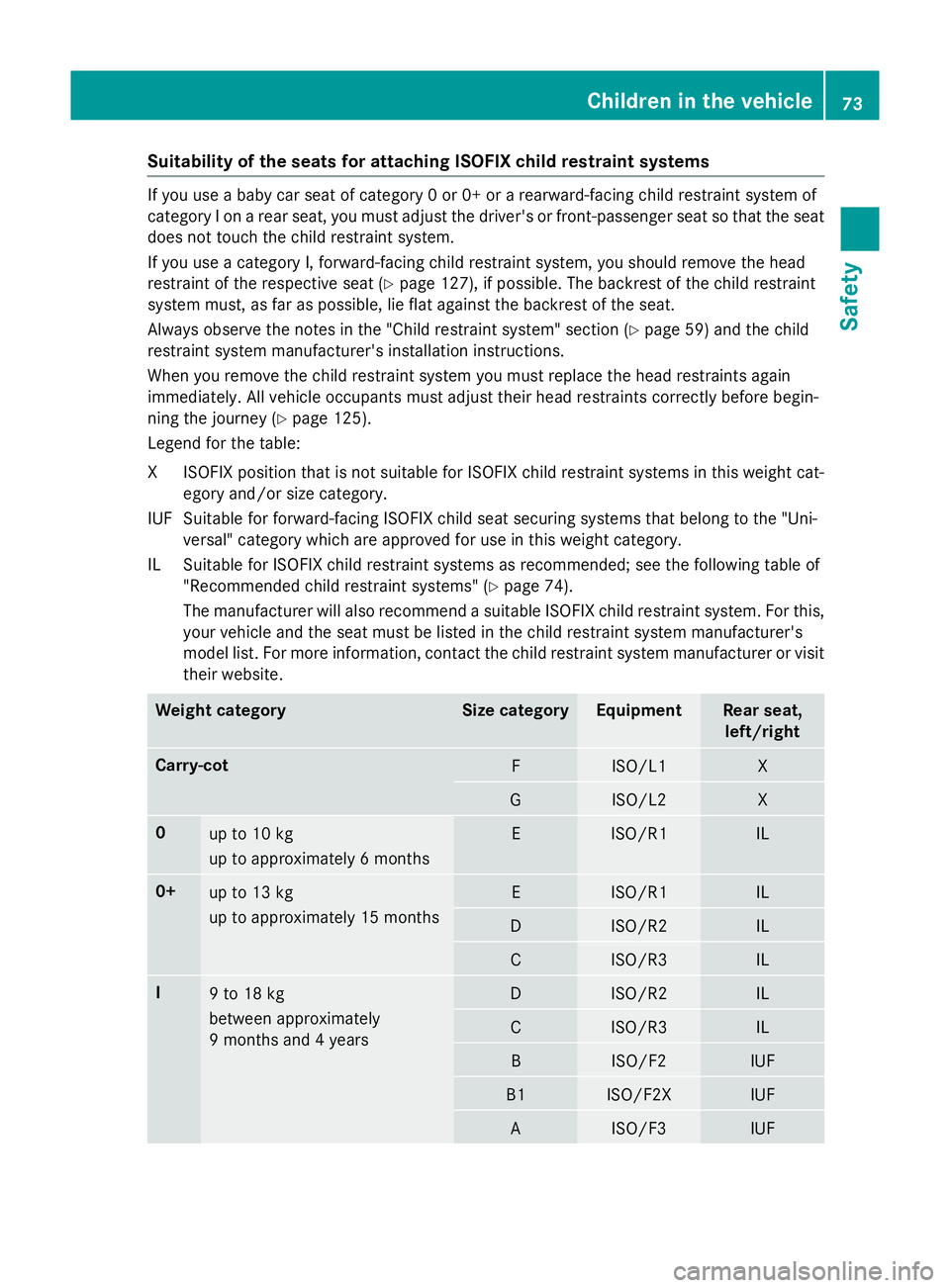 MERCEDES-BENZ E-CLASS ESTATE 2015 Manual PDF Suitability of the seats for attaching ISOFIXc
hild restraint systemsIf you use
ababy car seat of category 0or0+orarearward-facing child restraint system of
category Ionarear seat, you must adjust the MERCEDES-BENZ E-CLASS ESTATE 2015 Manual PDF Suitability of the seats for attaching ISOFIXc
hild restraint systemsIf you use
ababy car seat of category 0or0+orarearward-facing child restraint system of
category Ionarear seat, you must adjust the