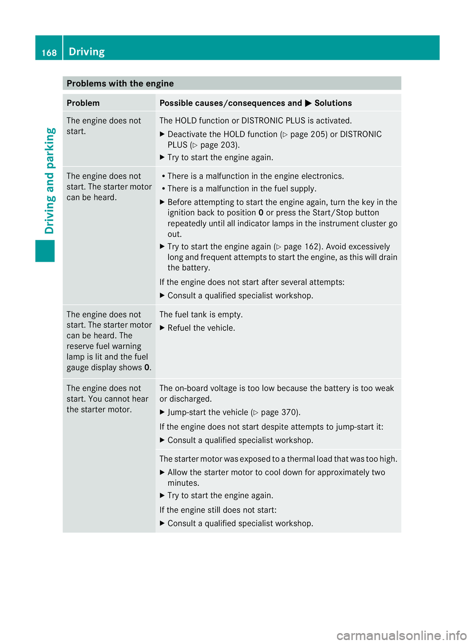 MERCEDES-BENZ E-CLASS ESTATE 2012  Owners Manual Problems with the engine
Problem Possible causes/consequences and
M Solutions
The engine does not
start. The HOLD function or DISTRONIC PLUS is activated.
X
Deactivate the HOLD function (Y page 205) o