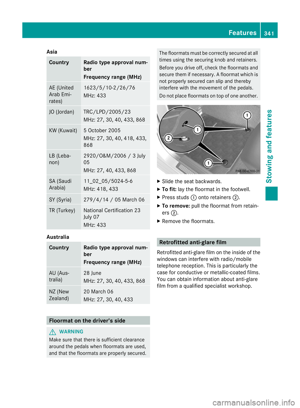 MERCEDES-BENZ E-CLASS ESTATE 2012 Owners Manual Asia
Country Radio type approval num-
ber
Frequency range (MHz)
AE (United
Arab Emi-
rates) 1623/5/10-2/26/76
MHz: 433
JO (Jordan) TRC/LPD/2005/23
MHz: 27, 30, 40
,433, 868 KW (Kuwait) 5 October 2005
MERCEDES-BENZ E-CLASS ESTATE 2012 Owners Manual Asia
Country Radio type approval num-
ber
Frequency range (MHz)
AE (United
Arab Emi-
rates) 1623/5/10-2/26/76
MHz: 433
JO (Jordan) TRC/LPD/2005/23
MHz: 27, 30, 40
,433, 868 KW (Kuwait) 5 October 2005
