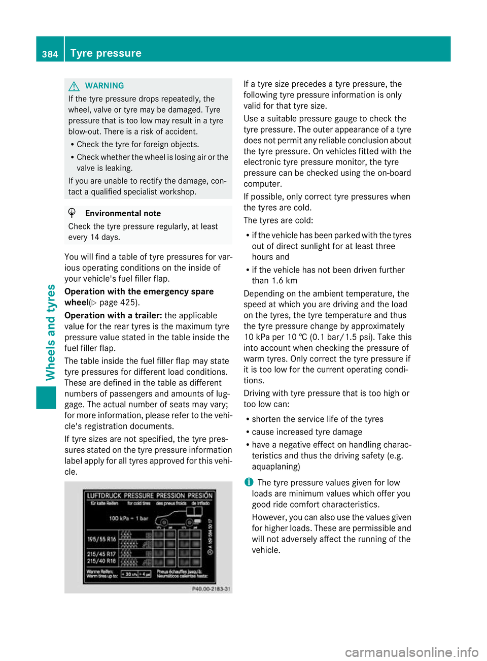 MERCEDES-BENZ E-CLASS ESTATE 2012 Owners Manual G
WARNING
If the tyre pressure drops repeatedly, the
wheel, valve or tyre may be damaged. Tyre
pressure that is too low may result in a tyre
blow-out. There is a risk of accident.
R Check the tyre for MERCEDES-BENZ E-CLASS ESTATE 2012 Owners Manual G
WARNING
If the tyre pressure drops repeatedly, the
wheel, valve or tyre may be damaged. Tyre
pressure that is too low may result in a tyre
blow-out. There is a risk of accident.
R Check the tyre for