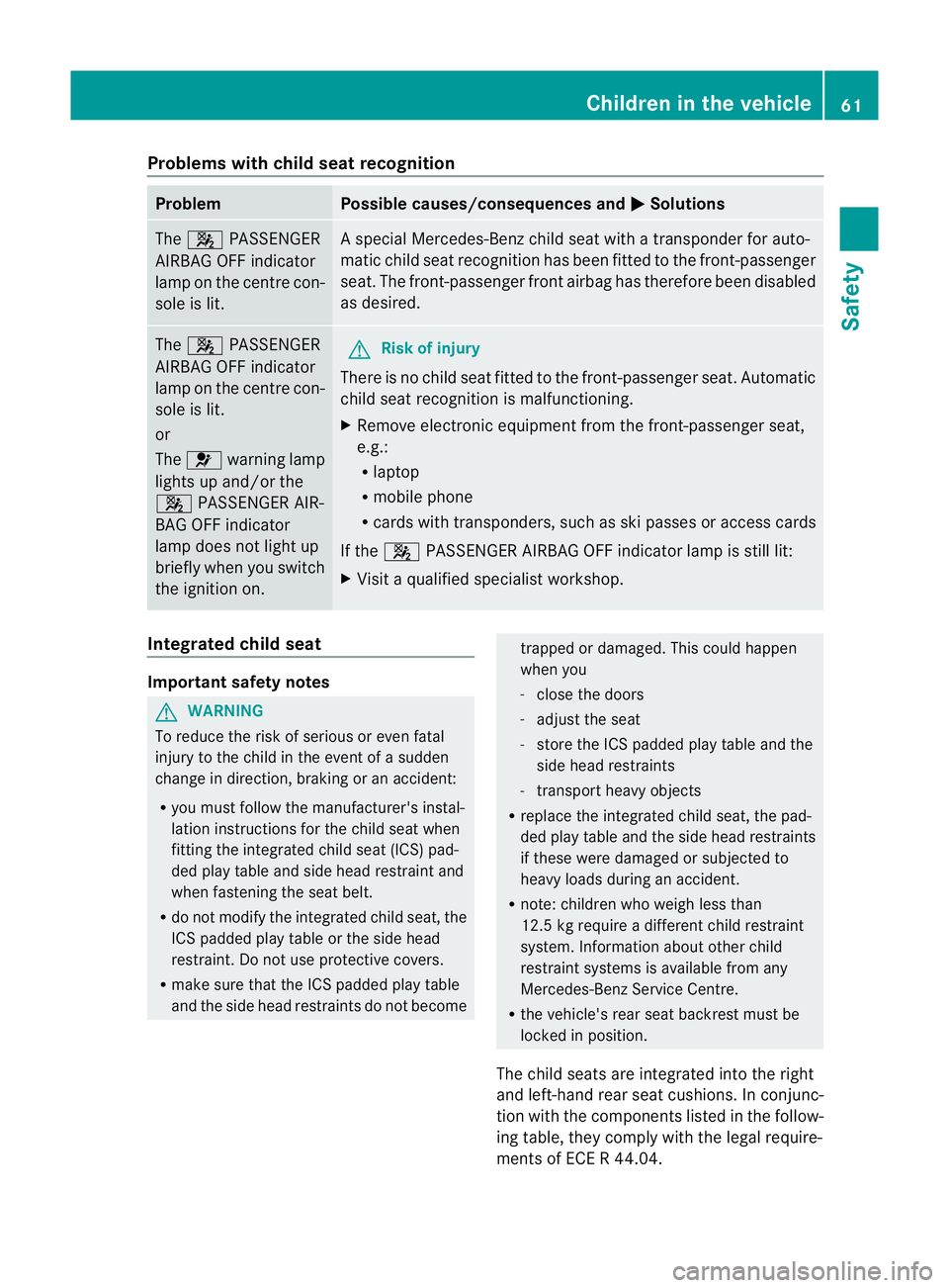 MERCEDES-BENZ E-CLASS ESTATE 2012 Repair Manual Problems with child seat recognition
Problem Possible causes/consequences and
M Solutions
The
4 PASSENGER
AIRBAG OFF indicator
lamp on the centre con-
sole is lit. As
pecial Mercedes-Benz child seat w MERCEDES-BENZ E-CLASS ESTATE 2012 Repair Manual Problems with child seat recognition
Problem Possible causes/consequences and
M Solutions
The
4 PASSENGER
AIRBAG OFF indicator
lamp on the centre con-
sole is lit. As
pecial Mercedes-Benz child seat w