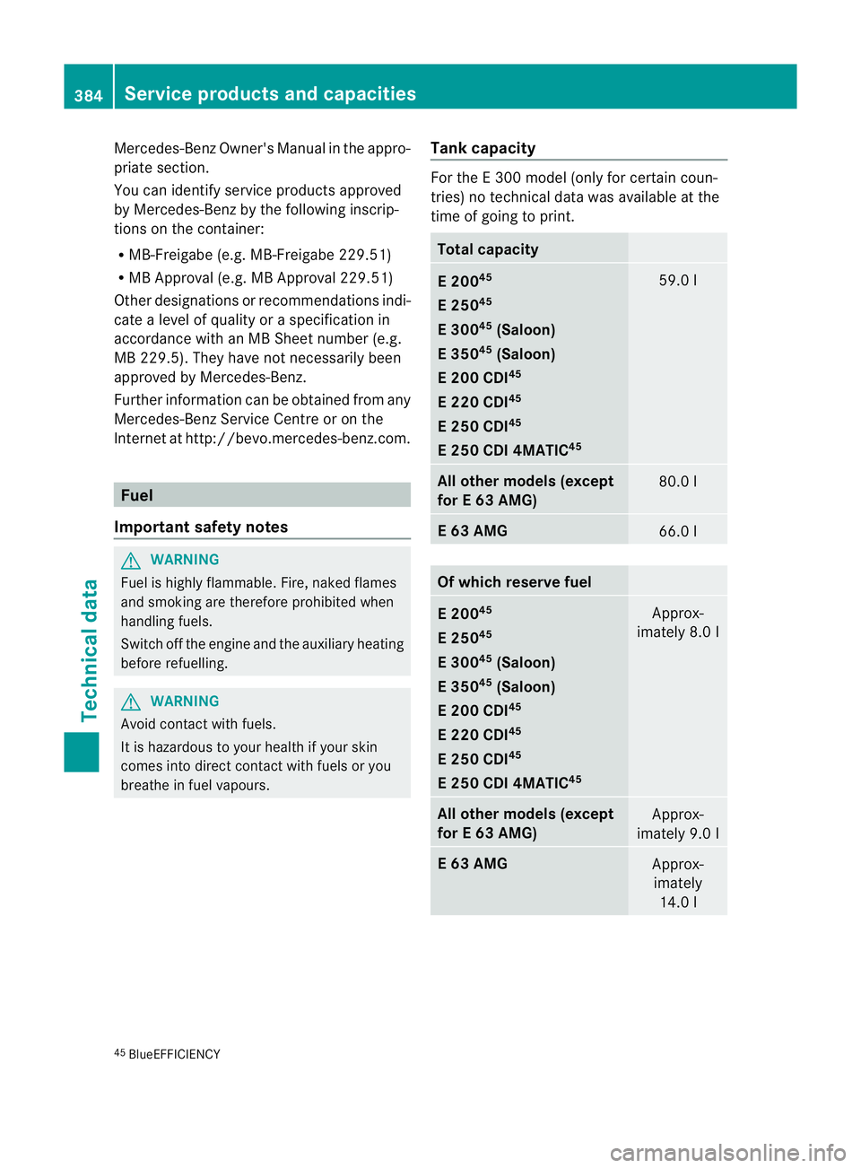 MERCEDES-BENZ E-CLASS ESTATE 2011 Owners Manual Mercedes-Ben
zOwner's Manual in the appro-
priate section.
You can identify service products approved
by Mercedes-Ben zby the following inscrip-
tions on the container:
R MB-Freigabe (e.g. MB-Frei MERCEDES-BENZ E-CLASS ESTATE 2011 Owners Manual Mercedes-Ben
zOwner's Manual in the appro-
priate section.
You can identify service products approved
by Mercedes-Ben zby the following inscrip-
tions on the container:
R MB-Freigabe (e.g. MB-Frei
