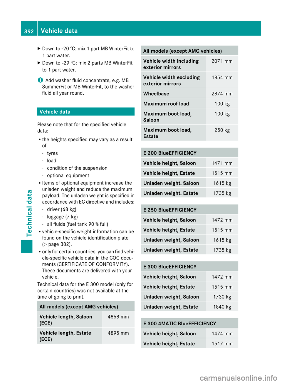 MERCEDES-BENZ E-CLASS ESTATE 2011 Owners Manual X
Dow ntoÒ20 †: mix 1 part MB WinterFit to
1 part water.
X Down to Ò29 †: mix 2 parts MB WinterFit
to 1 part water.
i Add washer fluid concentrate, e.g. MB
SummerFit or MB WinterFit, to the wash MERCEDES-BENZ E-CLASS ESTATE 2011 Owners Manual X
Dow ntoÒ20 †: mix 1 part MB WinterFit to
1 part water.
X Down to Ò29 †: mix 2 parts MB WinterFit
to 1 part water.
i Add washer fluid concentrate, e.g. MB
SummerFit or MB WinterFit, to the wash